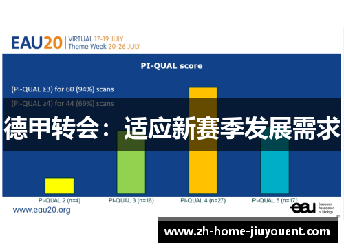 德甲转会:适应新赛季发展需求 德甲转会:适应新赛季发展需求
