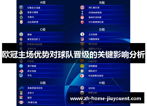欧冠主场优势对球队晋级的关键影响分析 欧冠主场优势对球队晋级的关键影响分析